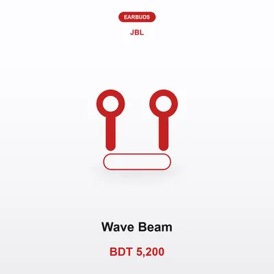 JBL Wave Beam