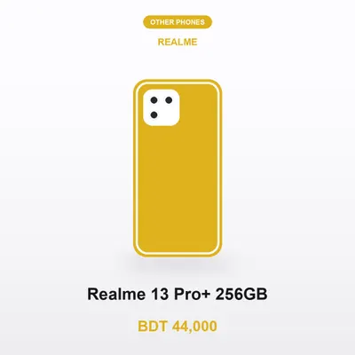 Realme 13 Pro+