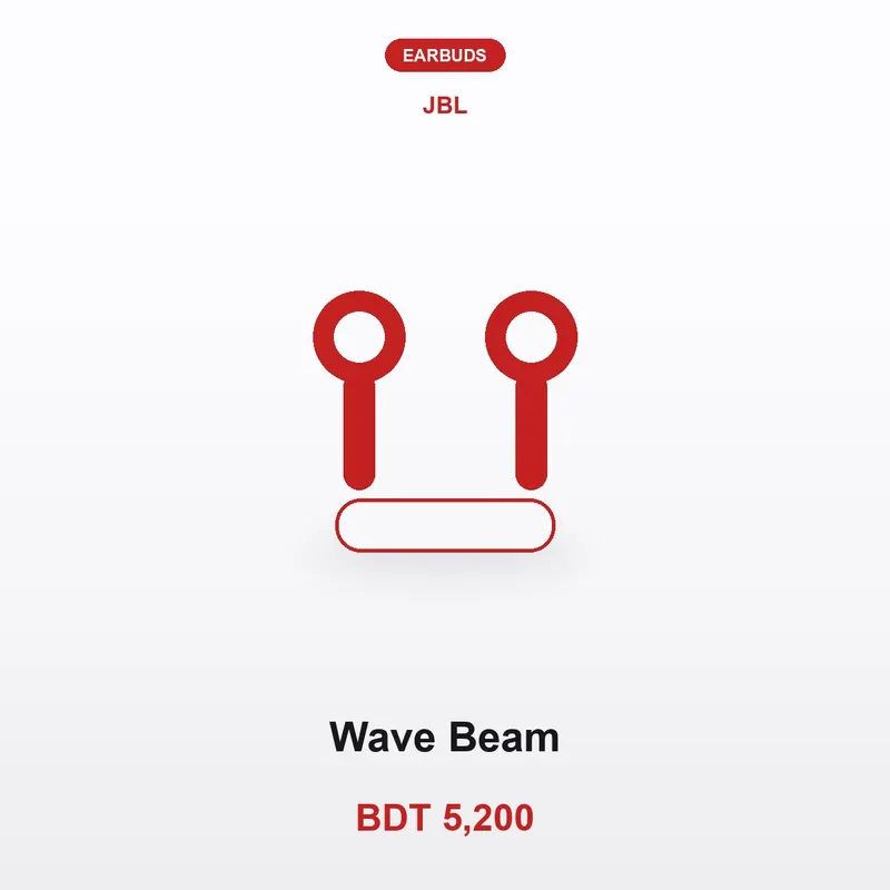 JBL Wave Beam