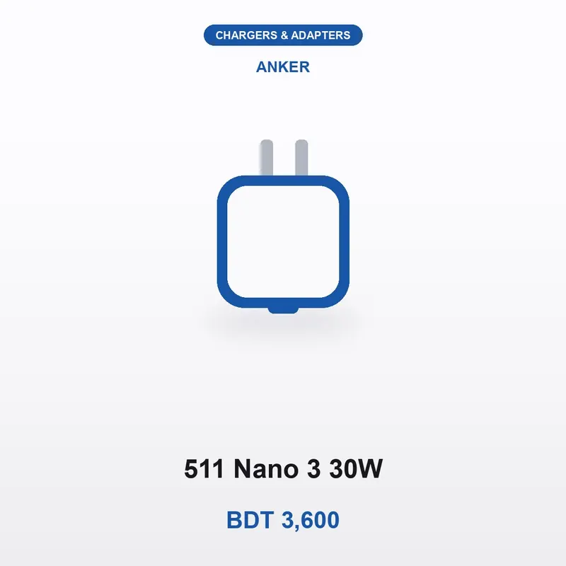 Anker 511 Nano 3 30W