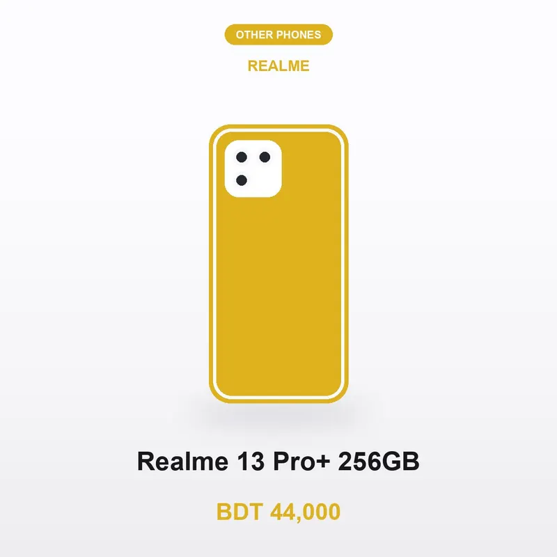 Realme 13 Pro+